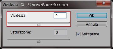 Vividezza in Photoshop CS6